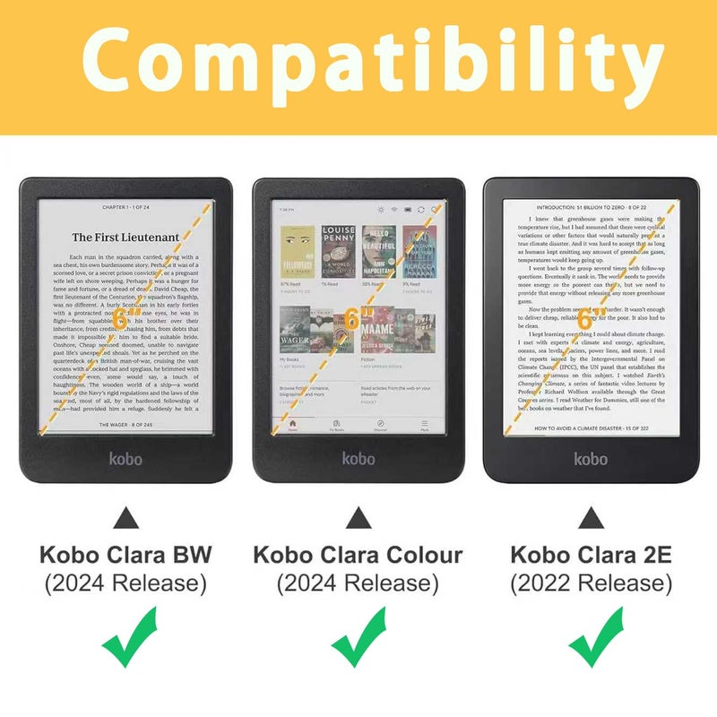 E NET-CASE Detachable Magnetic Case for 6" Kobo Clara Colour (2024) /Clara BW (2024) /2E (2022) eReader, Ultra Clear Back Scratch-Proof Lightä¸¨Easy to Detach & Attachä¸¨Auto Sleep/Wake (Green) - Image 2