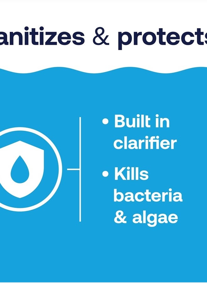 42049 Pool Care 1" Chlorine Tabs, Swimming Pool Sanitizer with Added Clarifier - Eliminates Bacteria & Algae, Makes Water Clean & Crystal Clear, Sanitizes & Protects - Slow Dissolving, 1.5 lbs