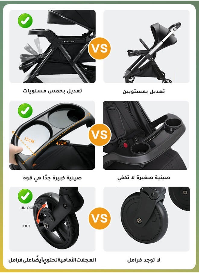 Generic - Luxury Reversible High Landscape Baby Stroller, Comes with Large Meal Tray, One-Second Quick Folding, Excellent Shock Absorption System, 0-6 Years, 70KG Load Capacity, Black Travel Stroller - Image 1