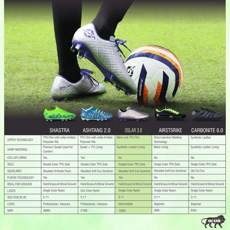 Nivia  Oslar 3.0 Football Stud Shoes for Men for Men | Best Price UAE