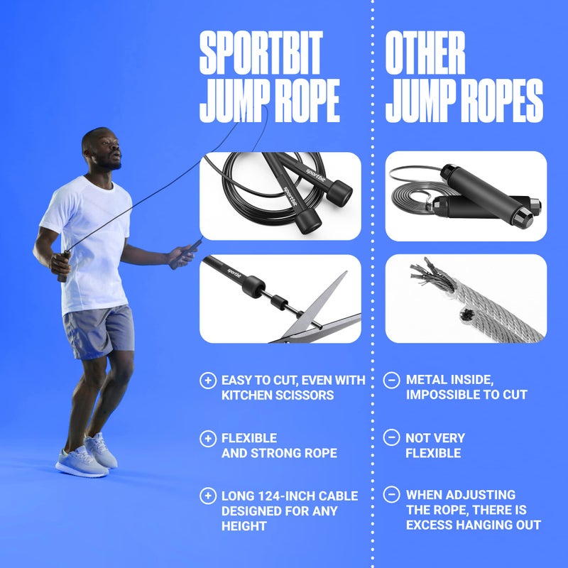 SPORTBIT Adjustable Jump Rope for Fitness - Jumping Rope for Women, Men. Lightweight Skipping Rope for Workout, Boxing, Exercise. Speed Jump Rope for Adults - Image 3