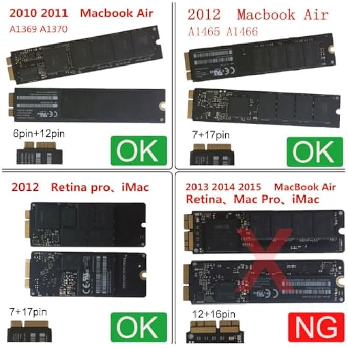 rayihni محول علبة 2.5 بوصة SATA 2 في 1 لـ 12+6PIN و 17+7PIN MAC SSD - Image 3