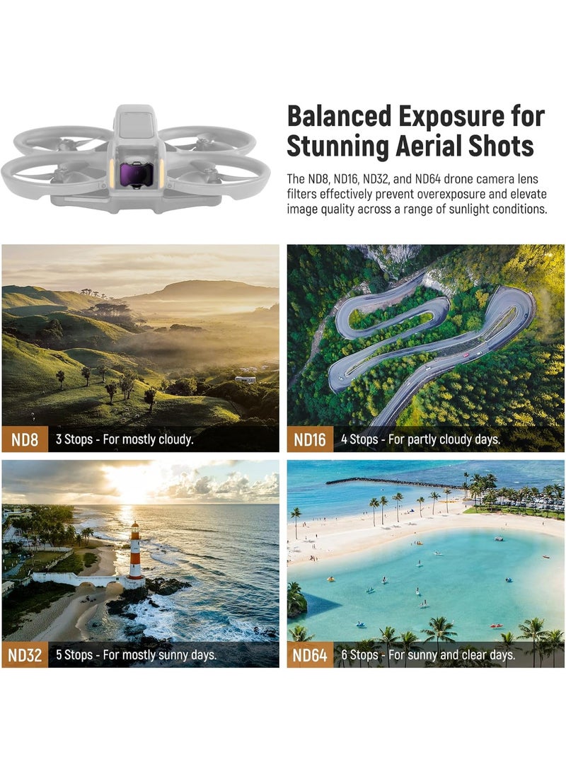Neewer Avata 2 Filter Snap On ND&UV&CPL Filter Set Compatible with DJI Avata 2, 6 Pack UV CPL ND8 ND16 ND32 ND64 Neutral Density Filters Drone Lens Accessories, Ultra Slim Frame & Double Sided Coated HD Glass  - Image 3
