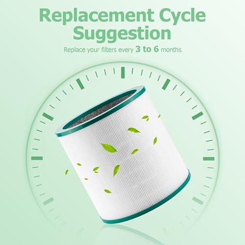 Improvedhand Air Purifier Filter Replacement for Dyson TP01 TP02 TP03 BP01, Compatible with Dyson Pure Cool Link Tower Air Purifier, HEPA 360° Glass Air Purifier Filter,Compare to 968126-03,Pack of 2 - Image 4