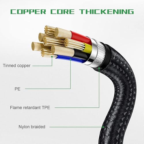 Koffmon Replacement Audio Cable Cord Wire with Y Splitter for Razer Kraken X/BlackShark V2 Pro/Razer Nari Headphone Gaming Headset Adapter to PC/Speaker/Headphone - Image 5
