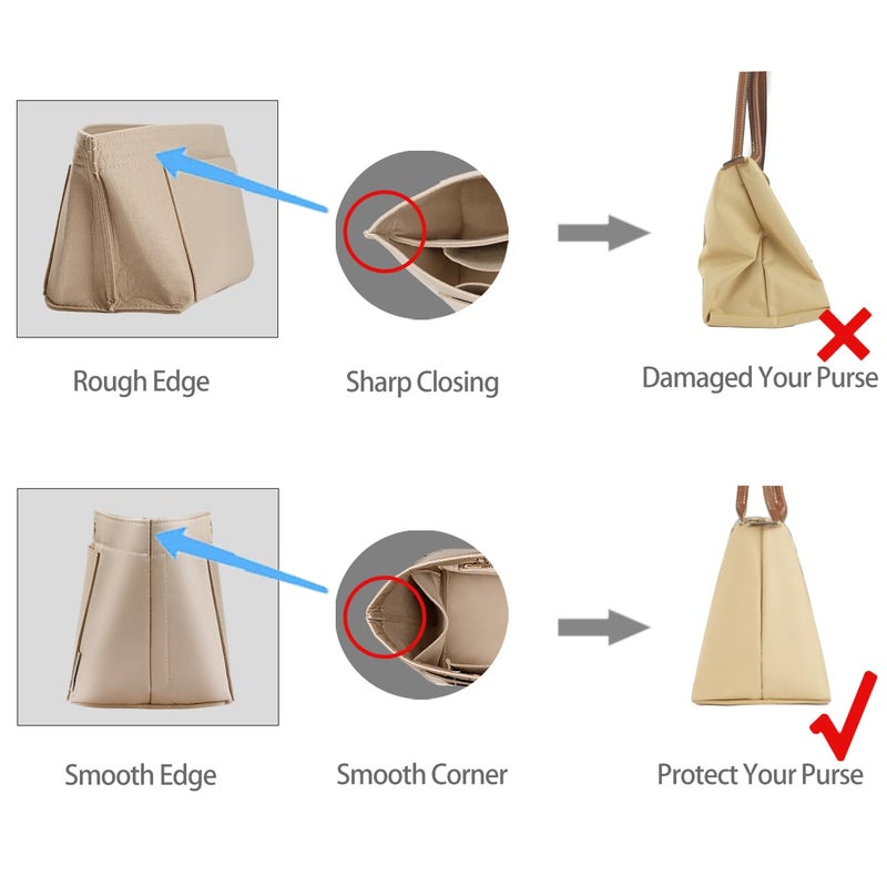 ZTUJO Purse Organizer Insert For Handbag & Tote Shaper,Tote Bag Organizer Insert For Speedy Neverful, 6 Sizes(Small, Silky Beige) - Image 4