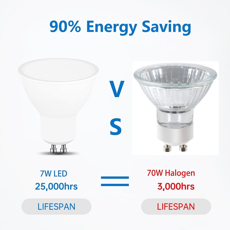 لمبات LED GU10 قابلة للتعتيم، عبوة من 10 قطع، 3000K أبيض دافئ، مكافئ لـ 70W هالوجين، موفرة للطاقة 7W، زاوية شعاع 120°، لمبات موجهة، لمبات LED لإضاءة المسار المدمجة، 600 لومن، CIR≥80 - Image 4