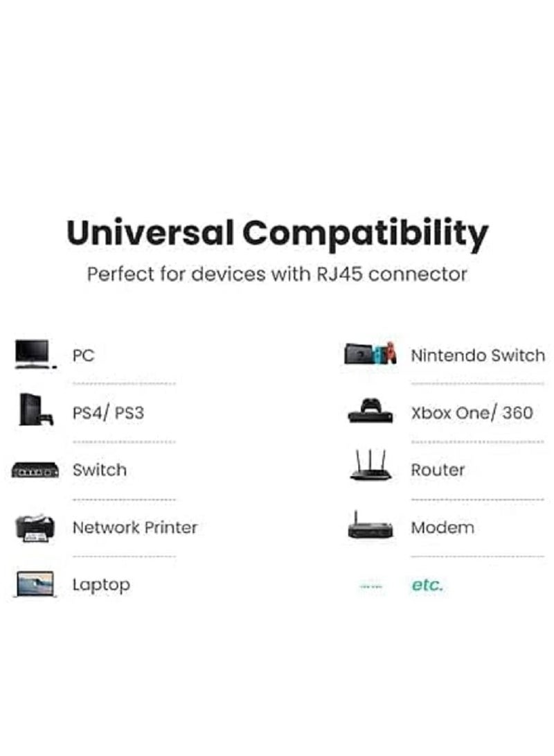 Kuwes Fast Cat. 6 Plus 20meter RJ45 Ultra High Speed LAN Network Cable With Heavy Duty Gold Plated Connectors Waterproof And Durable (20 Meter) - Image 2