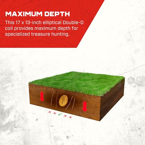 Minelab CTX 17 Double-D Waterproof Smart Coil for CTX 3030 Metal Detector (Skidplate Included) - Image 3