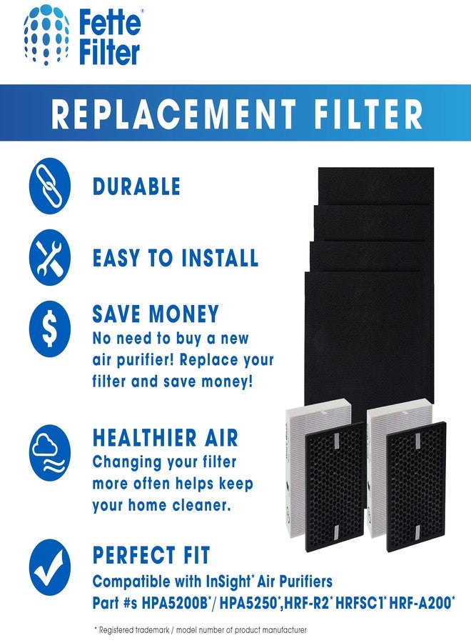 Fette Filter - HPA5200B / HPA5250 Air Purifier Replacement HEPA Filter Kit Compatible with Honeywell InSight Air Purifiers Model # HPA5200B / HPA5250, Part # HRF-R, HRFSC1, HRF-A200 - Image 4