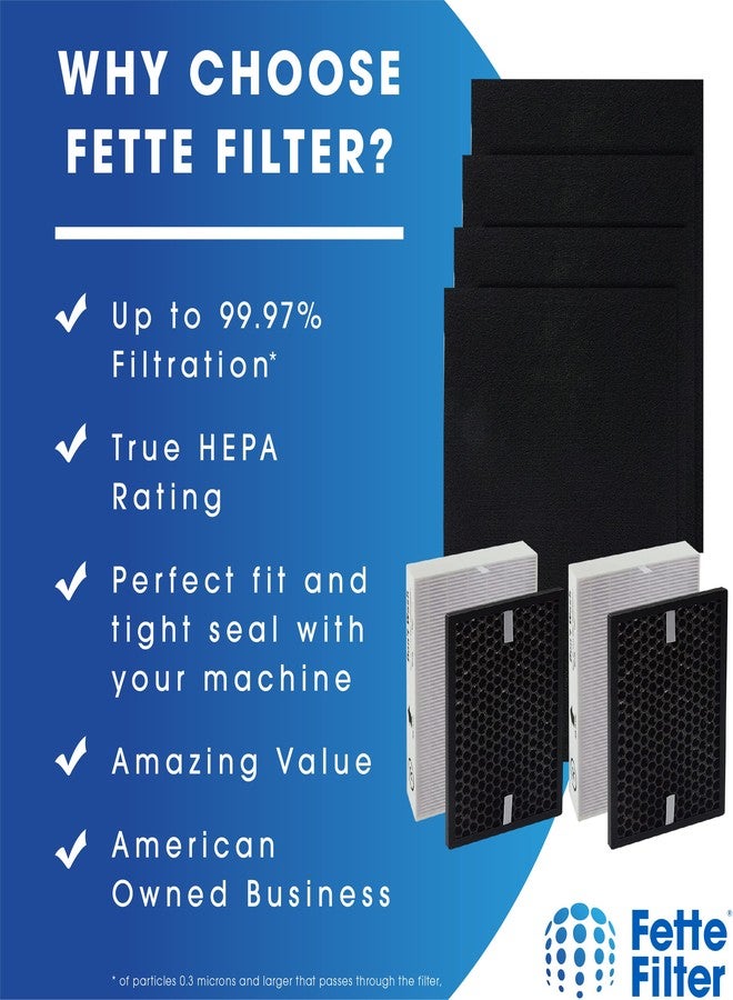 Fette Filter - HPA5200B / HPA5250 Air Purifier Replacement HEPA Filter Kit Compatible with Honeywell InSight Air Purifiers Model # HPA5200B / HPA5250, Part # HRF-R, HRFSC1, HRF-A200 - Image 3