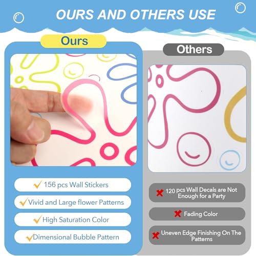 Vozekrod 156PCS Under The Sea Wall Decals – Colorful Bubble & Flower Stickers for Kids Room, Bathroom, Windows, Laptop, Birthday Party Decor – 6 Sheets 30x20cm, Static Cling, Removable, Ocean Theme - Image 5