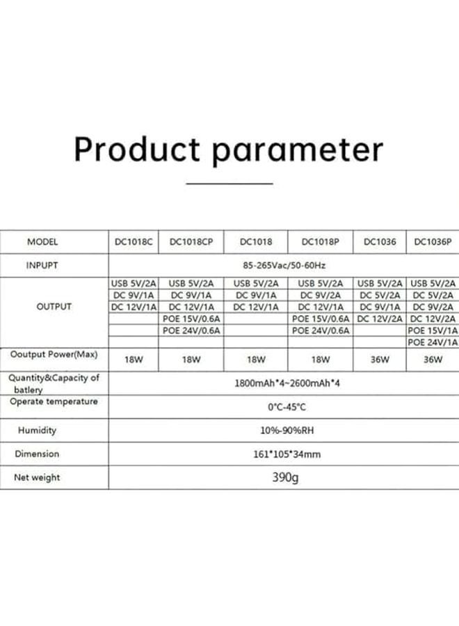 1018L DC UPS Battery Backup 5 9 12V Multi Voltage Uninterruptible Power Supply For Router Optical Modem Monitoring Equipment EU - Image 5