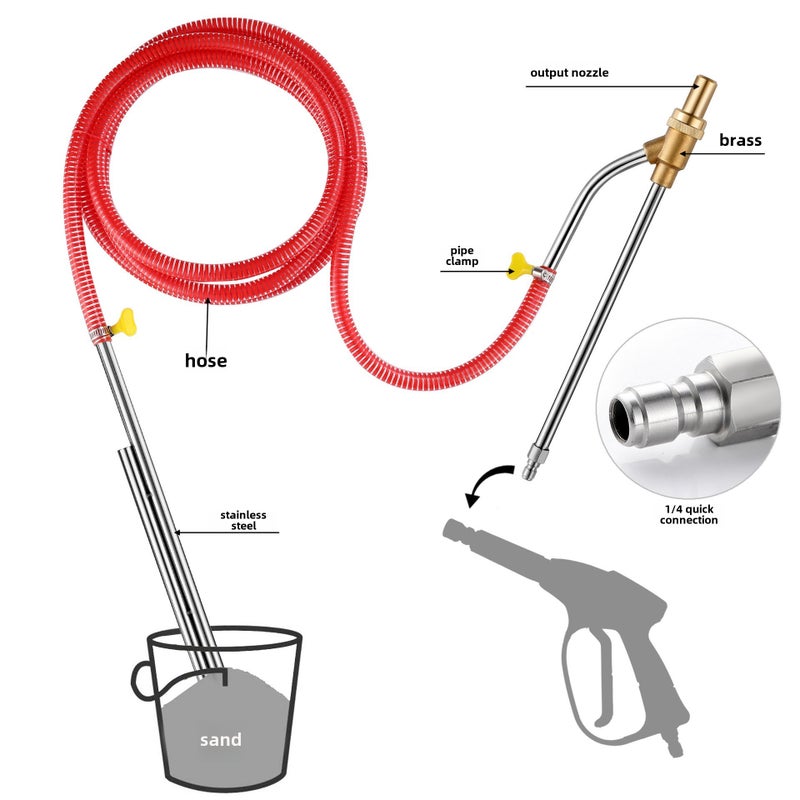 Cross-border wholesale high-pressure cleaning machine spray gun industrial grade derusting sandblasting gun ceramic core brass sandblasting gun set(1/4 quick insert sandblasting gun suit) - Image 3