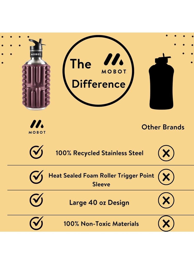 MOBOT Big Bertha Foam Roller Water Bottle - Marine Camo 1.2L - Image 4