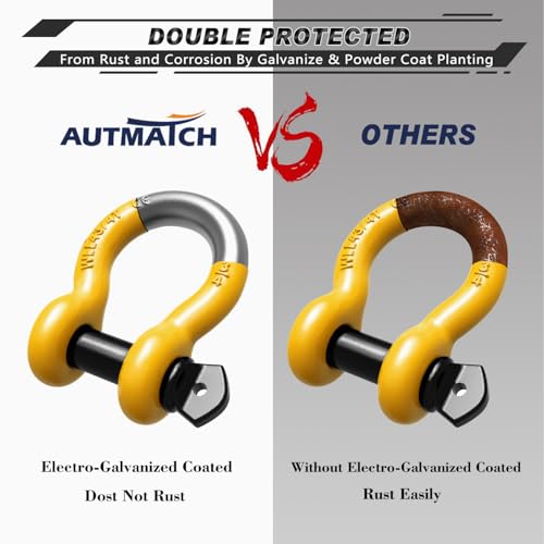 AUTMATCH D Ring Shackle 3/4" Shackles (2 Pack) 41,887Ibs Break Strength, Clevis Shackle with 7/8" Screw Pin and Shackle Isolator Washers Kit for Tow Strap Winch Off Road Vehicle Recovery, Yellow - Image 5