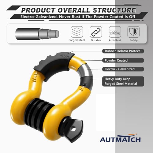 AUTMATCH D Ring Shackle 3/4" Shackles (2 Pack) 41,887Ibs Break Strength, Clevis Shackle with 7/8" Screw Pin and Shackle Isolator Washers Kit for Tow Strap Winch Off Road Vehicle Recovery, Yellow - Image 4