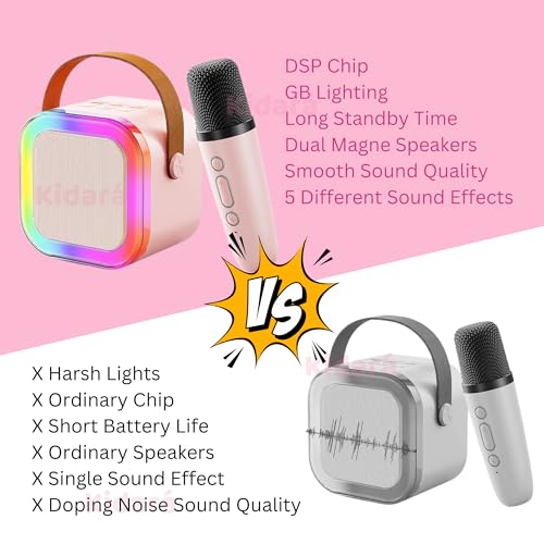 Kidara™ Karaoke with Speaker Bluetooth Mic Kids Singing Dynamic Lights | USB-C Rechargeable Wireless Portable | Home Outdoor Travel Ages 3 4 5 6 7 8 9+ Girl Boy Kids Toddler (Multicolor) - Image 5