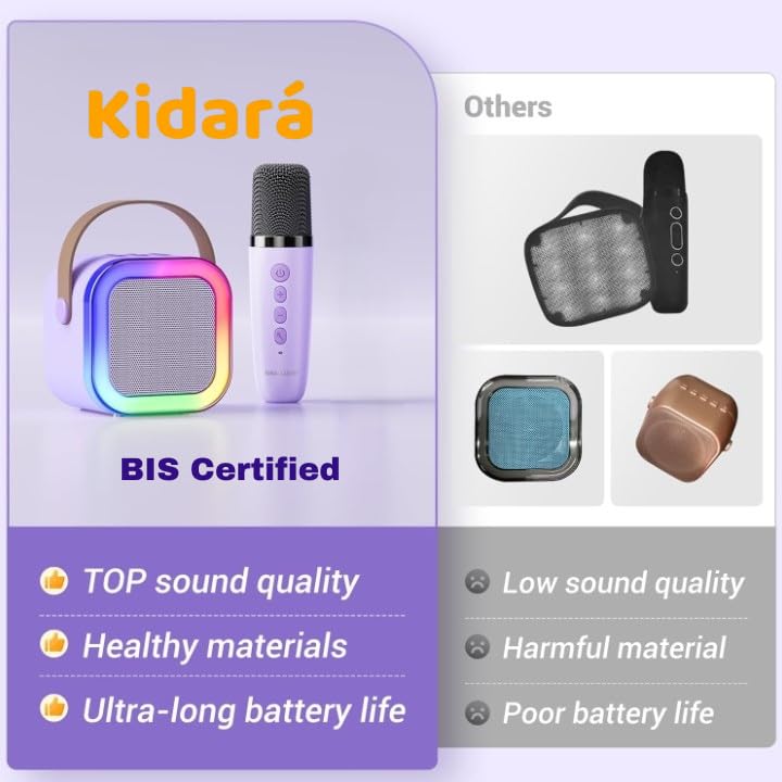 Kidara™ Karaoke with Speaker Bluetooth Mic Kids Singing Dynamic Lights | USB-C Rechargeable Wireless Portable | Home Outdoor Travel Ages 3 4 5 6 7 8 9+ Girl Boy Kids Toddler (Multicolor) - Image 4