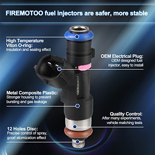 FIREMOTOO Set of 8 Fuel Injectors Compatible with Nissan Armada 20052014 Frontier 20062014 Pathfinder 20042010 Titan 20042012 Replace 0280158007 166007S000 166007S00A FJ750 12 Holes - Image 3