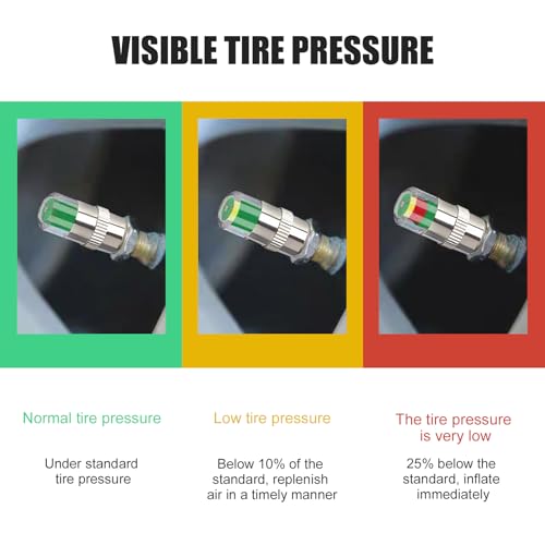 MOXRUQ 4 PCS Car Tire Pressure Monitor Valve Stem Caps, 2.4Bar 36PSI Tire Pressure Monitor Sensor Indicator, 3 Color Eye Alert Tire Pressure Monitor Valve Caps with Pressure Gauge, Fit for Most Cars - Image 3