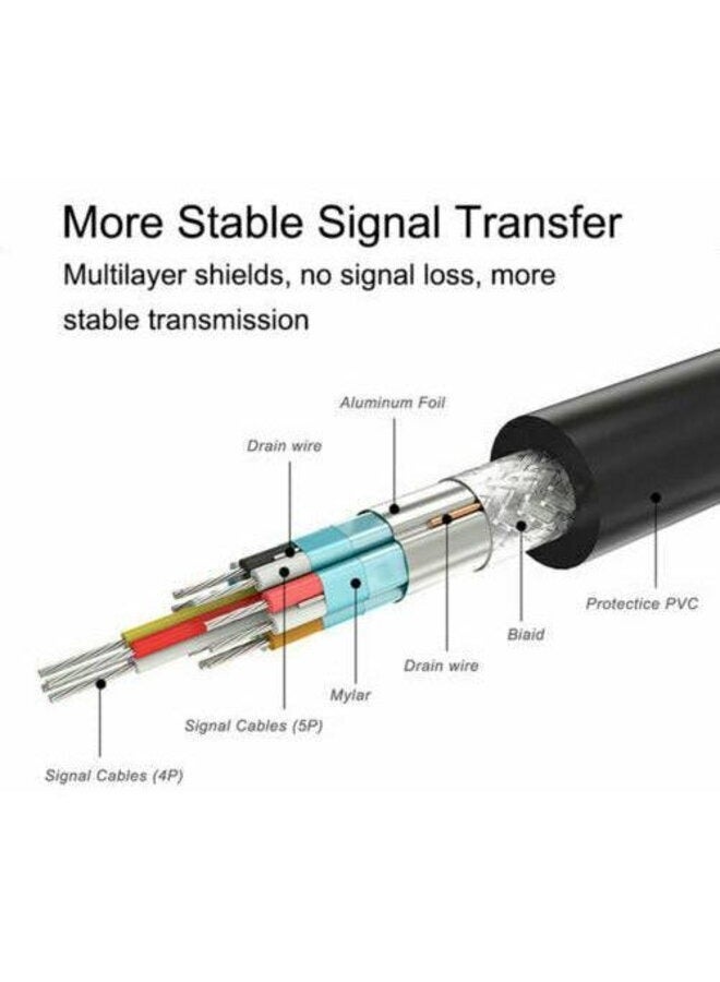 Lavalier Condenser Microphone, 20Hz-16KHz, 30dB Sensitivity, 150cm Cable, Type-C Plug, Foam Windscreen, 360° Rotatable Clip GL-140 - Image 4