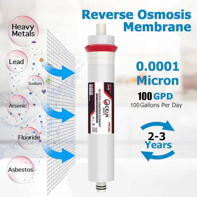 Ocean Drop Reverse Osmosis Membrane 100 GPD Work up to 25003000 TDS RO Membrane Water Filter Replacement Fits All Domestic Under Sink RO Drinking Water Purifier and Filter System - Image 3