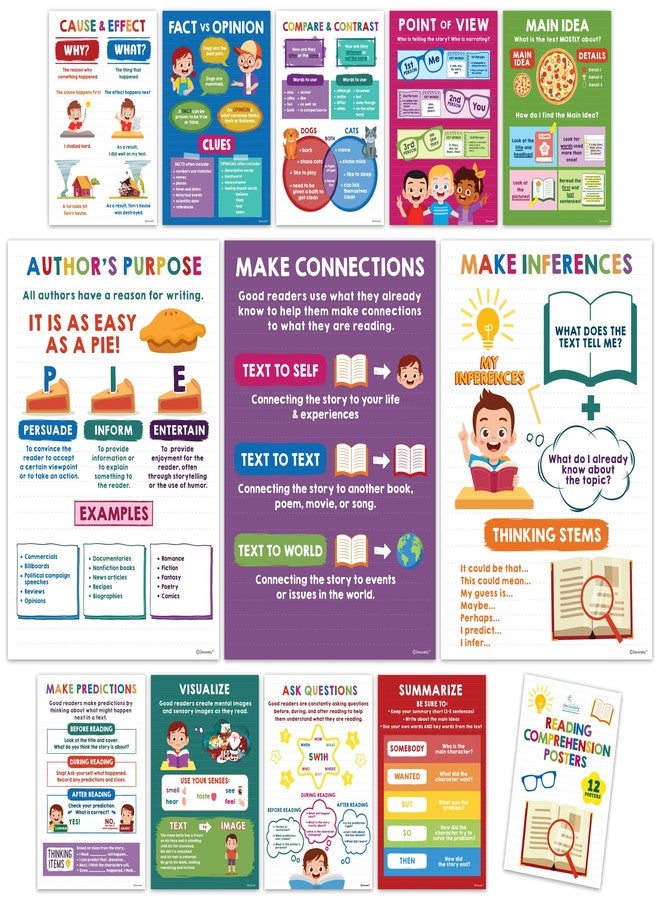 Decorably 12 Reading Comprehension Posters for Classroom, 11x16in Matte-Laminated Educational Reading Posters for Classroom - School Hallways, Bulletin Boards, Home Study Room - Image 1
