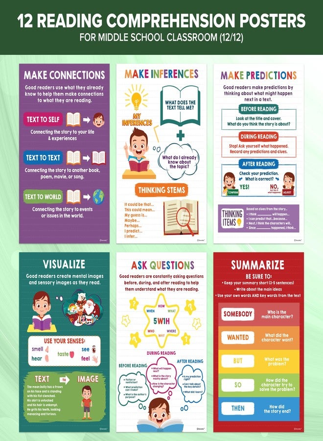 Decorably 12 Reading Comprehension Posters for Classroom, 11x16in Matte-Laminated Educational Reading Posters for Classroom - School Hallways, Bulletin Boards, Home Study Room - Image 3