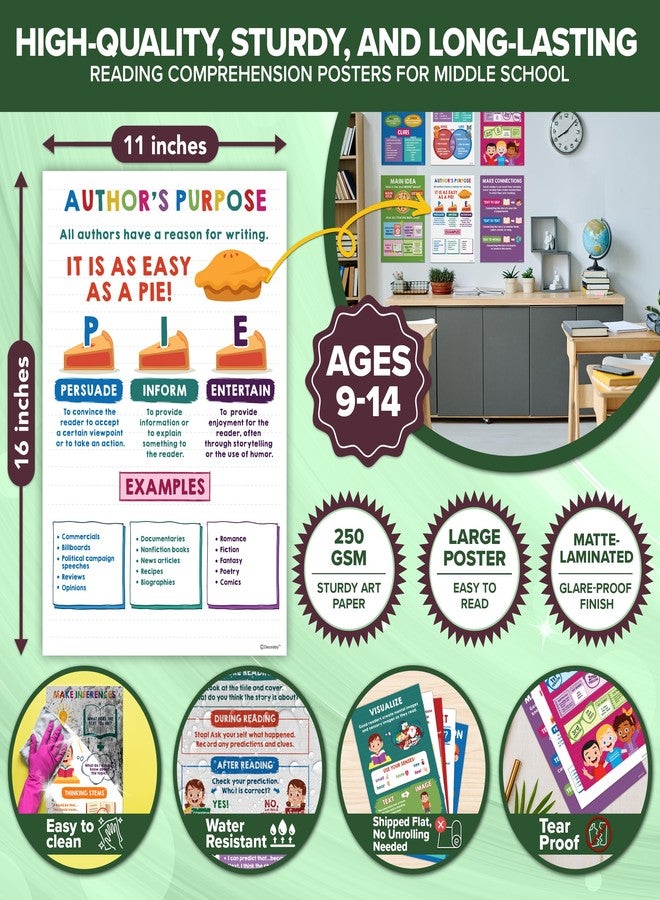 Decorably 12 Reading Comprehension Posters for Classroom, 11x16in Matte-Laminated Educational Reading Posters for Classroom - School Hallways, Bulletin Boards, Home Study Room - Image 4