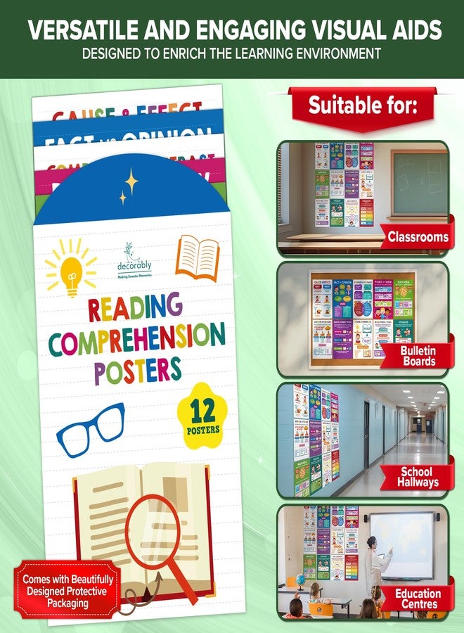 Decorably 12 Reading Comprehension Posters for Classroom, 11x16in Matte-Laminated Educational Reading Posters for Classroom - School Hallways, Bulletin Boards, Home Study Room - Image 5