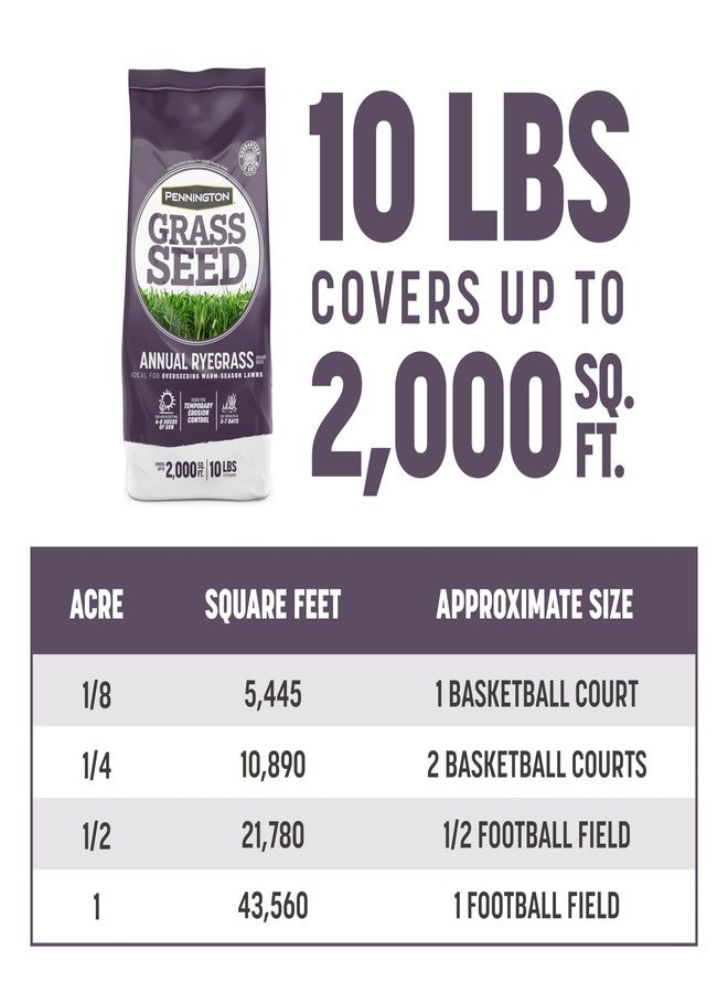 Pennington 100082632 Annual Ryegrass Grass Seed 10 lb, Black Label - Image 3