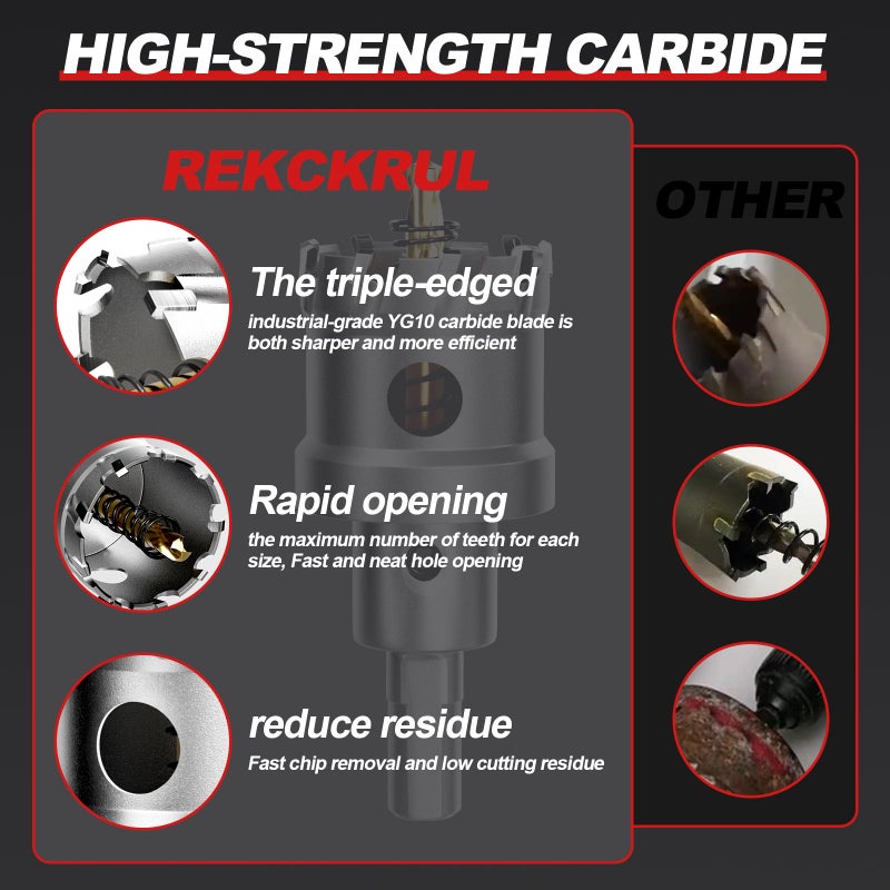 REKCKRUL طقم مناشير ثقوب TCT كربيد REKCKRUL مكون من 21 قطعة للمعادن (من 1/2" إلى 2-1/8") - مجموعة مثاقب ثقوب ثقيلة مع 2 طيار تيتانيوم/خطوة ومفتاح L، تقطع الفولاذ المقاوم للصدأ، الحديد، الألمنيوم، الخشب، البلاستيك - Image 5