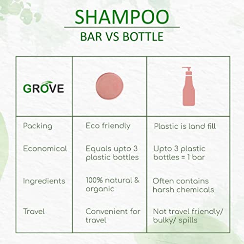 Grove Silk Protein - Volumizing Shampoo Bar For Bouncy, Curly & Wavy Hair| Suitable For Dull, Dry & Thin Hair| Biodegradable | Paraben & Sulphate Free (Pack Of 1) - 75 g - Image 4