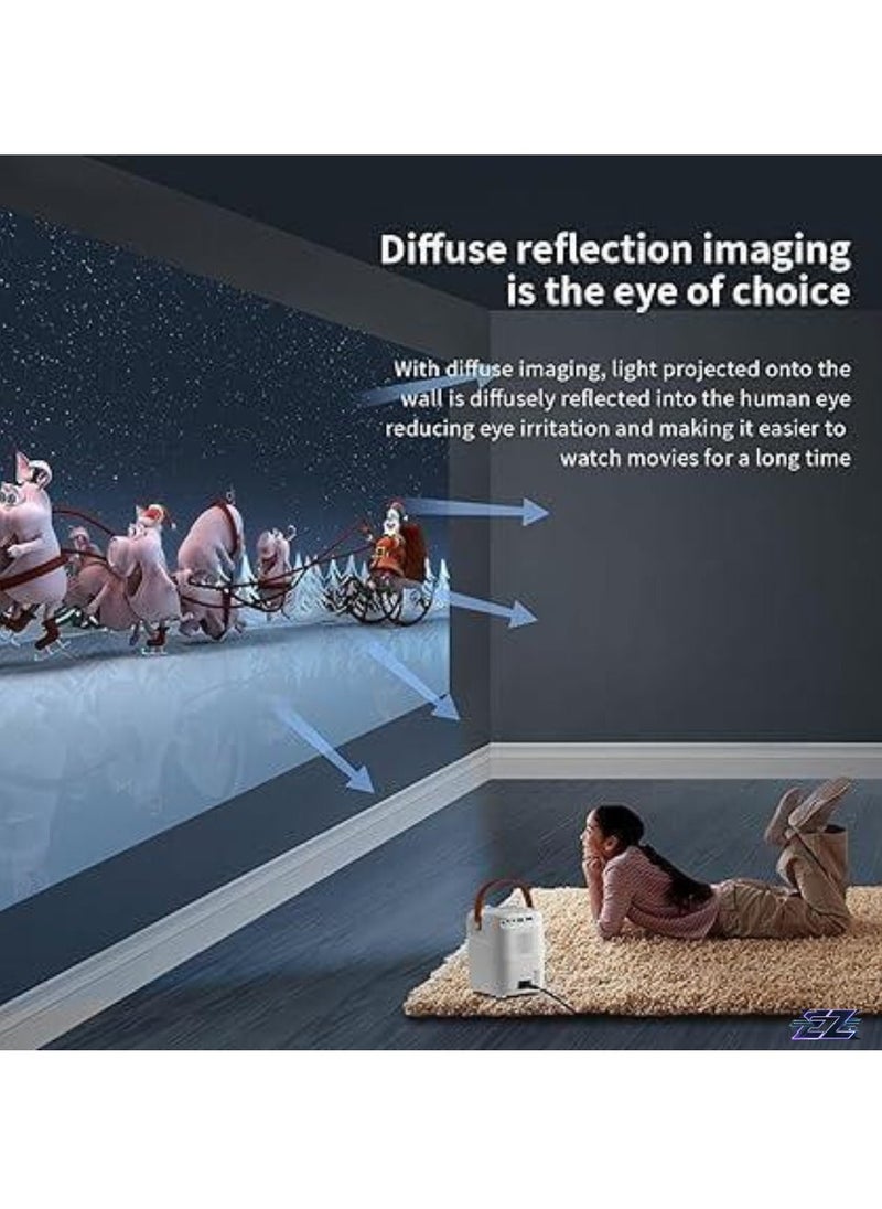 ELTRAZONE Q2 Android HDMI Projector – 5G WiFi, Bluetooth, FHD Resolution, 5M Projection Distance | Portable Outdoor Movie Projector for Home Cinema & Parties – Compact, Versatile Entertainment Solution  - Image 2