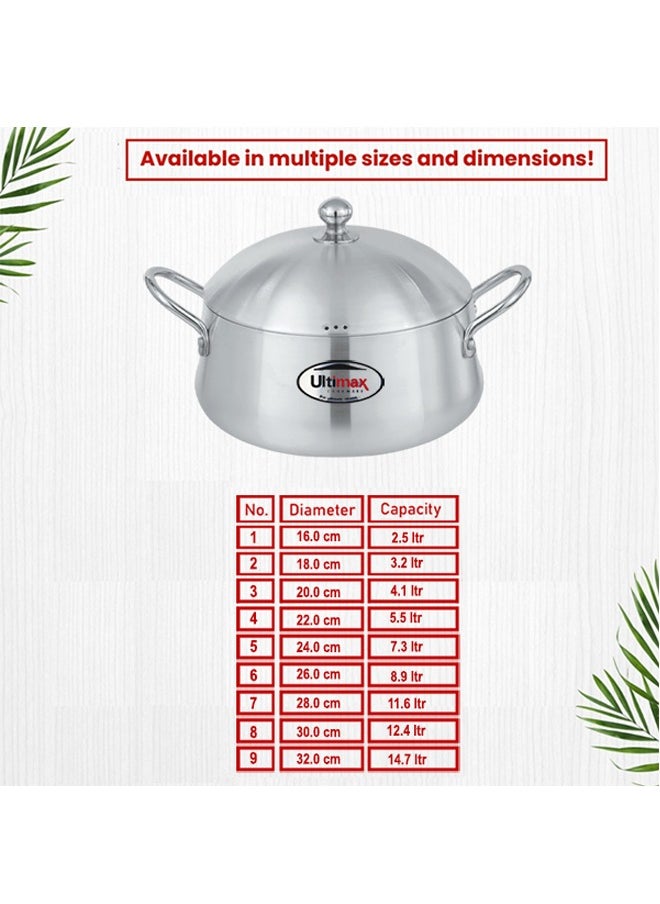 ULTIMAX Ultimax Metallic Finish Belly Cookware Pot 30 Cm With Premium Quality Aluminium, Even Heat Distribution,Dishwash & OvenSafe, S.S Handle for Comfortable Grip, Durable Construct & Elegant Design  - Image 5
