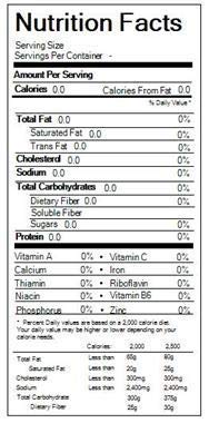 Neotea Curcuma Zedoary Root Poolankilangu Kichilli Kilangu, 250 G - Image 2