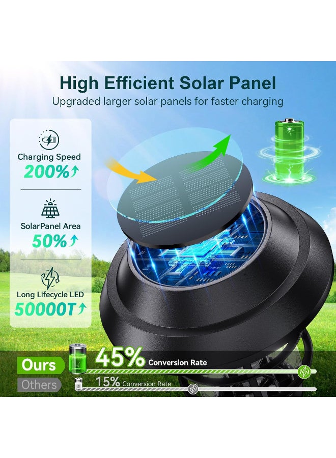 عالية الجودة مصابيح إضاءة خارجية تعمل بالطاقة الشمسية للممرات، عبوة من 4 مصابيح شمسية ساطعة، مقاومة للماء بمعيار IP66، تعمل تلقائيًا، إضاءة حدائق تعمل بالطاقة الشمسية للفناء والممرات ومداخل السيارات - أسود - Image 2