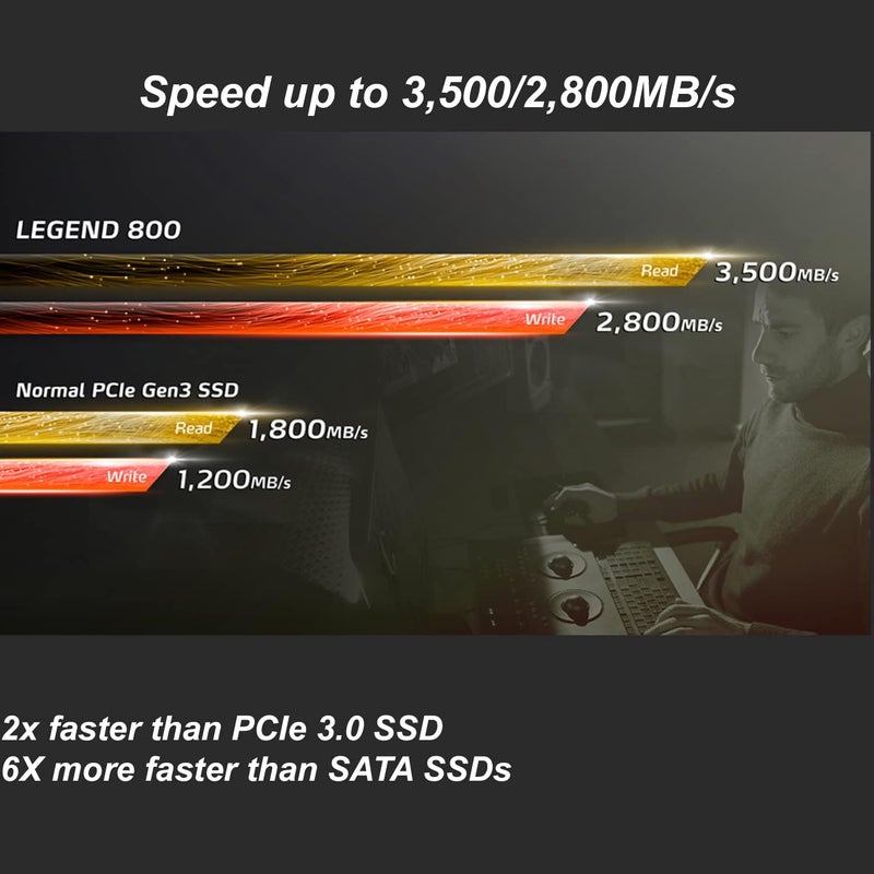 1TB SSD Legend 800, NVMe PCIe Gen4 x 4 M.2 2280 Internal Solid State Drive, Speed up to 3,500MB/s, Storage for PC and Laptops, High Endurance with 3D NAND - Image 3