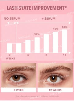 SHEGLAM Gro Pro Nourishing Lash Serum  - Image 4