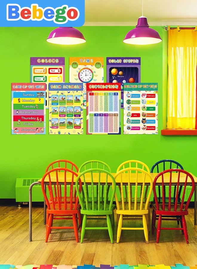 BEBEGO Print Painting, 16 Themes Educational Posters for Toddlers - Laminated Learning Charts with Alphabet, Numbers, Shapes, Weather, Days of the Week, Colors, and More - Perfect for Preschool, Homeschool, and Kindergarten Classroom Decor, Perfect for Room Decor - Image 4