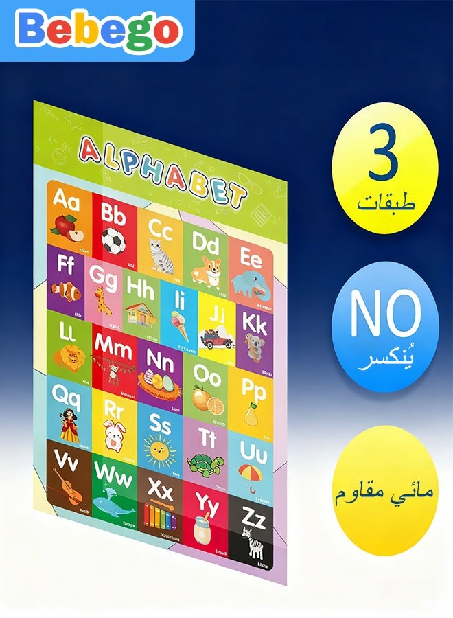 BEBEGO Print Painting, 16 Themes Educational Posters for Toddlers - Laminated Learning Charts with Alphabet, Numbers, Shapes, Weather, Days of the Week, Colors, and More - Perfect for Preschool, Homeschool, and Kindergarten Classroom Decor, Perfect for Room Decor - Image 3
