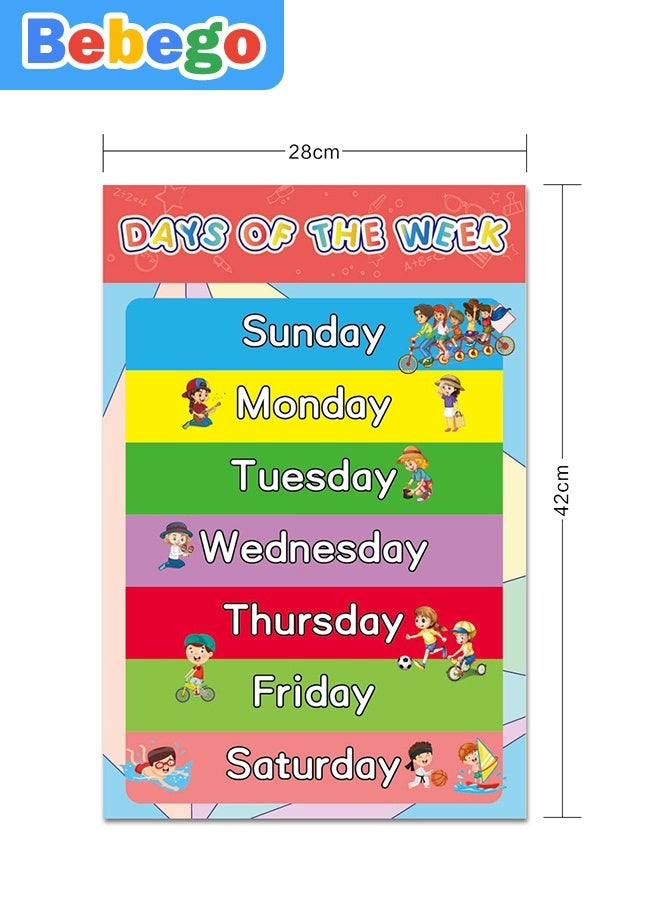 BEBEGO Print Painting, 16 Themes Educational Posters for Toddlers - Laminated Learning Charts with Alphabet, Numbers, Shapes, Weather, Days of the Week, Colors, and More - Perfect for Preschool, Homeschool, and Kindergarten Classroom Decor, Perfect for Room Decor - Image 5