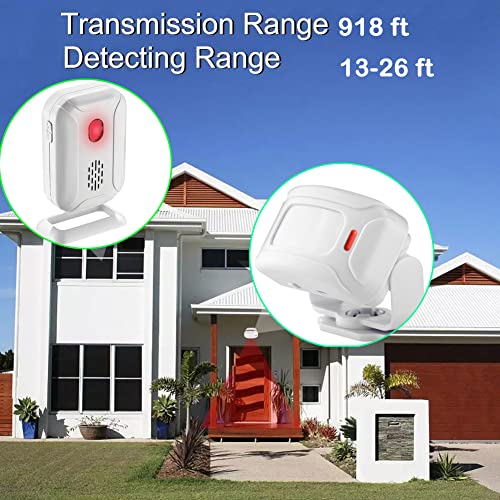 HENDUN Add -on Motion Sensor, Extra Transmitter for Receiver, Wireless Door Chime PIR Detector, Sensor Alarm, Shop Visitor Chime for Shopkeeper - Image 5