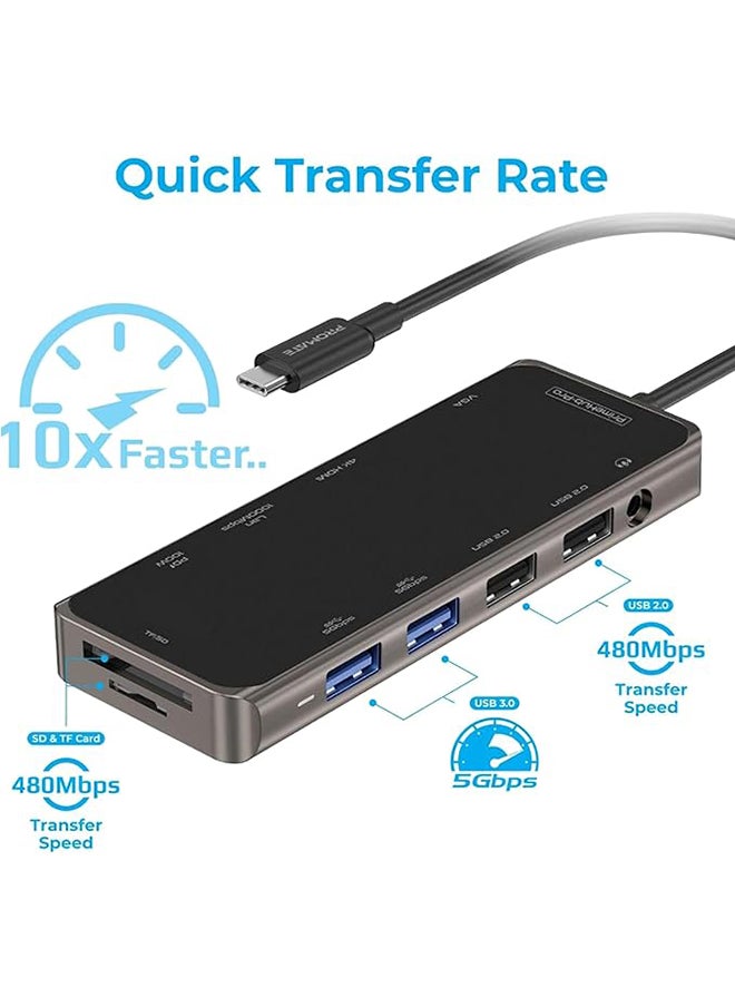 11 in 1 USB C Hub 4K HDMI and FHD VGA Dual Video Output Type C Hub, PD 100W, Gigabit Ethernet, 3 USB 3.0 Ports, USB C to 3.5mm, SD/TF Slot Multiport Adapter for MacBook Pro/Air 2023, HP,