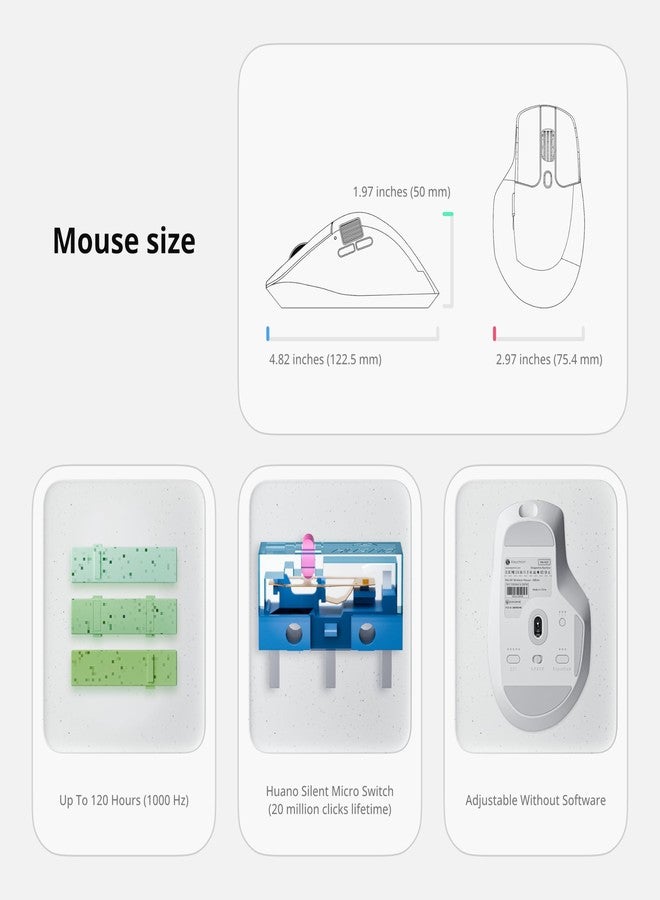 Keychron M6 8K Wireless Gaming Mouse, 2.4G/Bluetooth/Wired, PixArt 3950 Sensor, 8000Hz Polling, Silent Clicks, 5 On-Board Memory Profiles for Plug & Play, Programmable for Mac/Win/Linux – White - Image 5
