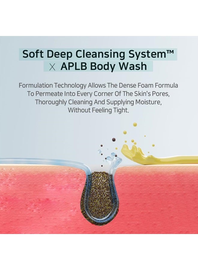 APLB Glutathione Niacinamide, Body Wash, 300 mL - Image 5