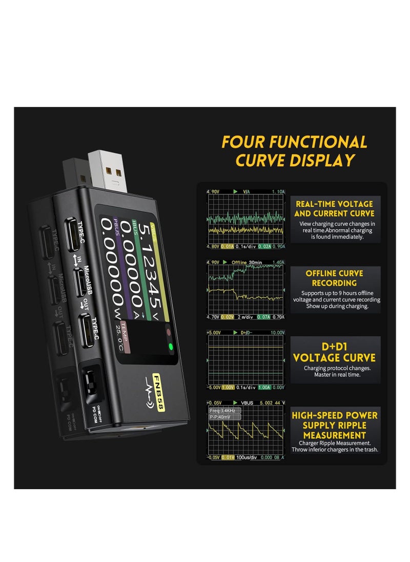 FNIRSI - FNB58 USB Tester, USB Voltage Meter PD Trigger Digital Voltmeter Current Tester USB Type-C Fast Charging Protocol Capacity Tester Protocol Power Detection Max 7A Ammeter Tool Voltmeter - Image 1