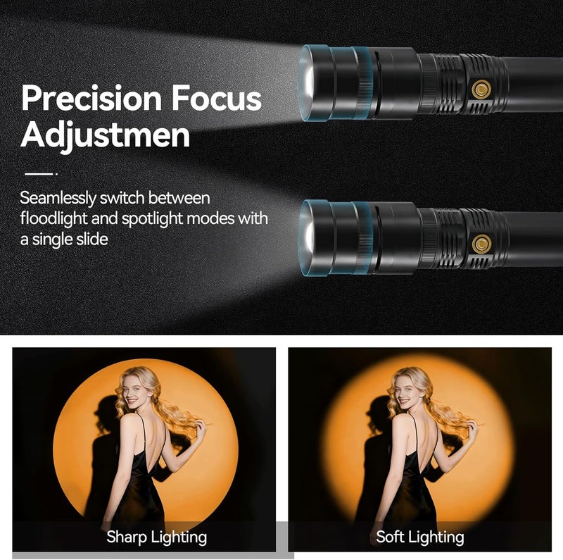 Wellmaking 15W LED Photography Flashlight Optical Glass Lenses, 7800mAh Aluminum Alloy Patterned Ambient Light, with 20 Patterned Light Filters for Photo, Content Creation Video Recording Accessorie - Image 3