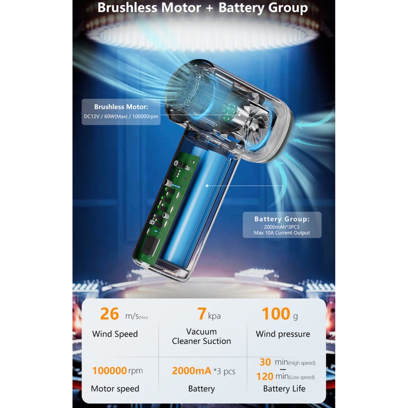 Portable Air Pump Mini Cordless Electric Air Pump Handheld Vacuum Cleaner Brusheless Motor 7kPa High Power Built-in 6000mAh Battery Quick Inflate Deflate for Pool Floats Air Mattress Swimming Ring - Image 4